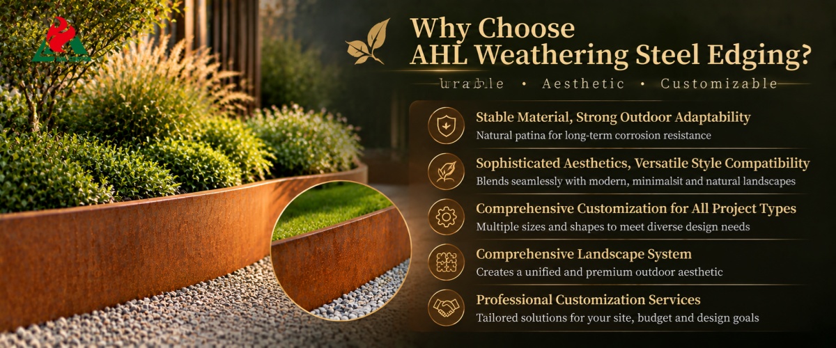 Why Choose AHL Weathering Steel Edging